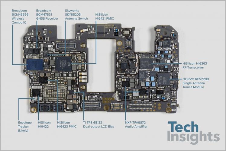 Mate10核心技术有哪些突破?-图2 Mate10核心技术有哪些突破?-图2