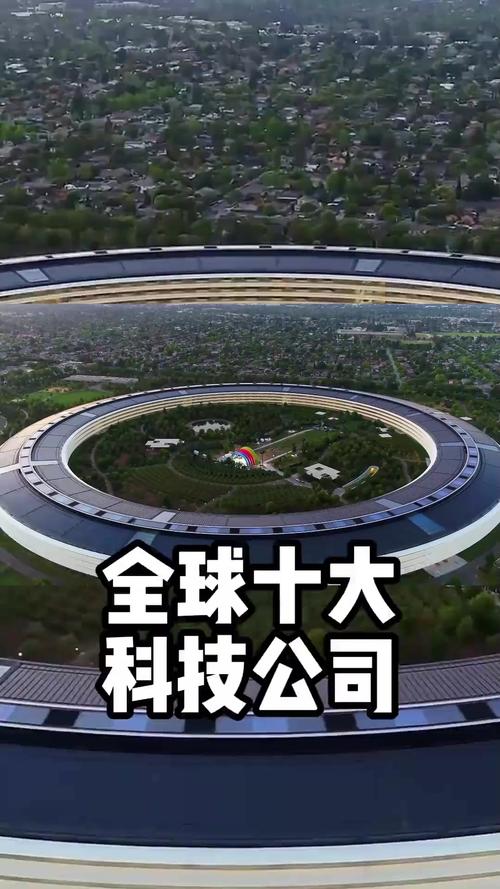 全球科技技术公司如何排名?-图2 全球科技技术公司如何排名?-图2