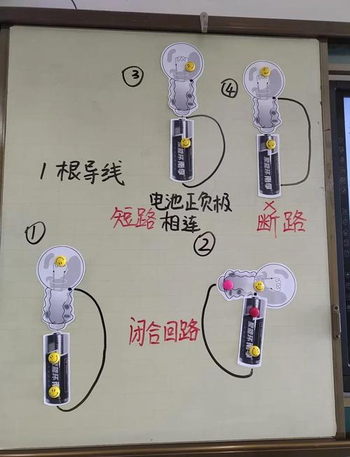 维修电源串灯泡有何用意？-图1