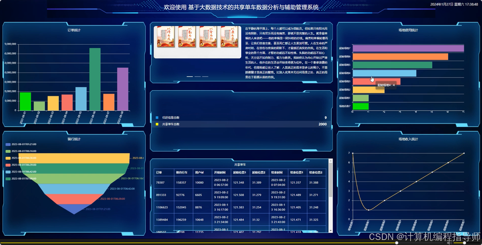 共享单车数据采集技术-图2