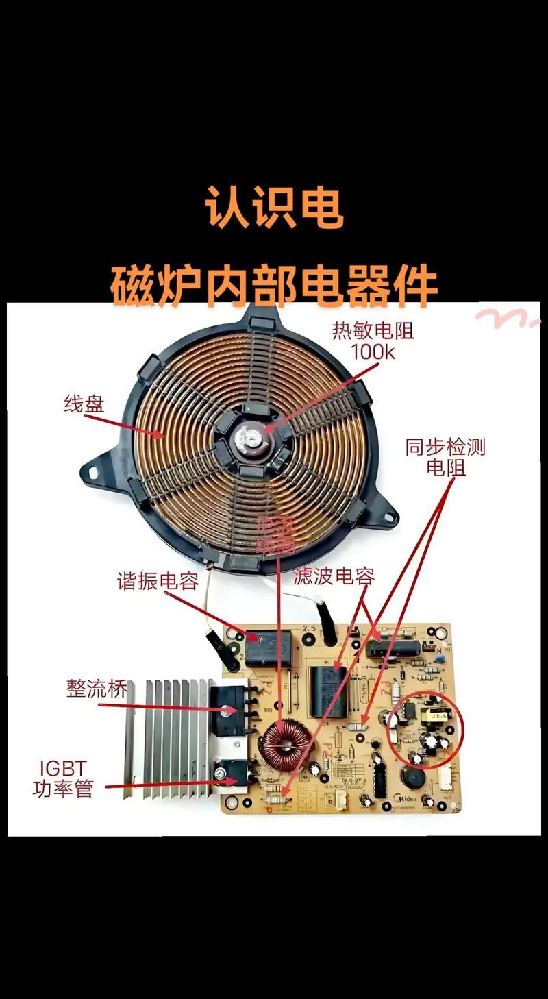 电磁灶维修经验图解,实用吗?-图1 电磁灶维修经验图解,实用吗?-图1
