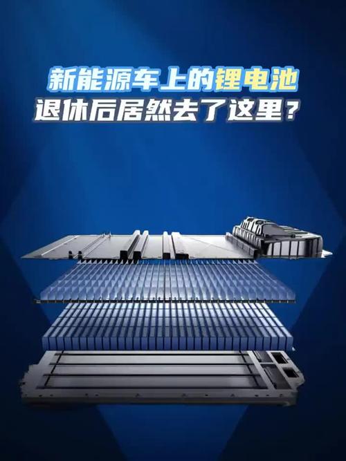 系能源汽车 电池技术-图3 系能源汽车 电池技术-图3