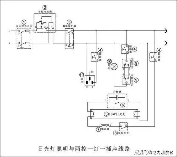 看电工维修电路图纸方法-图2