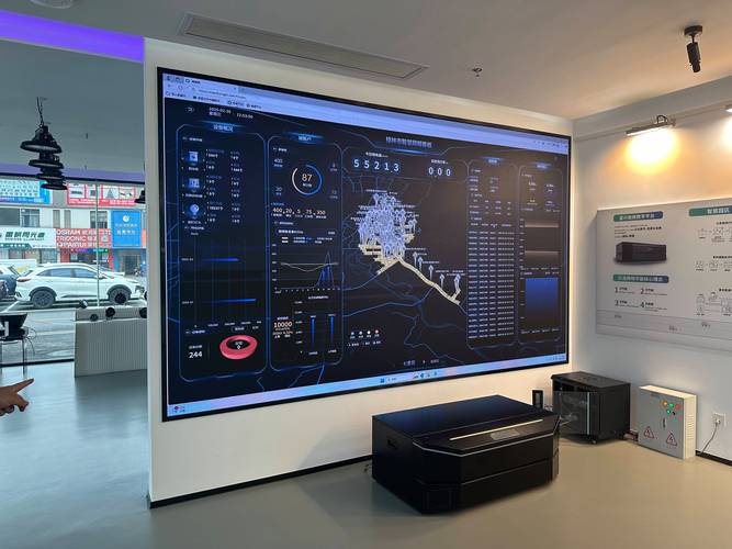 LED智能控制新技术如何革新应用场景？-图2