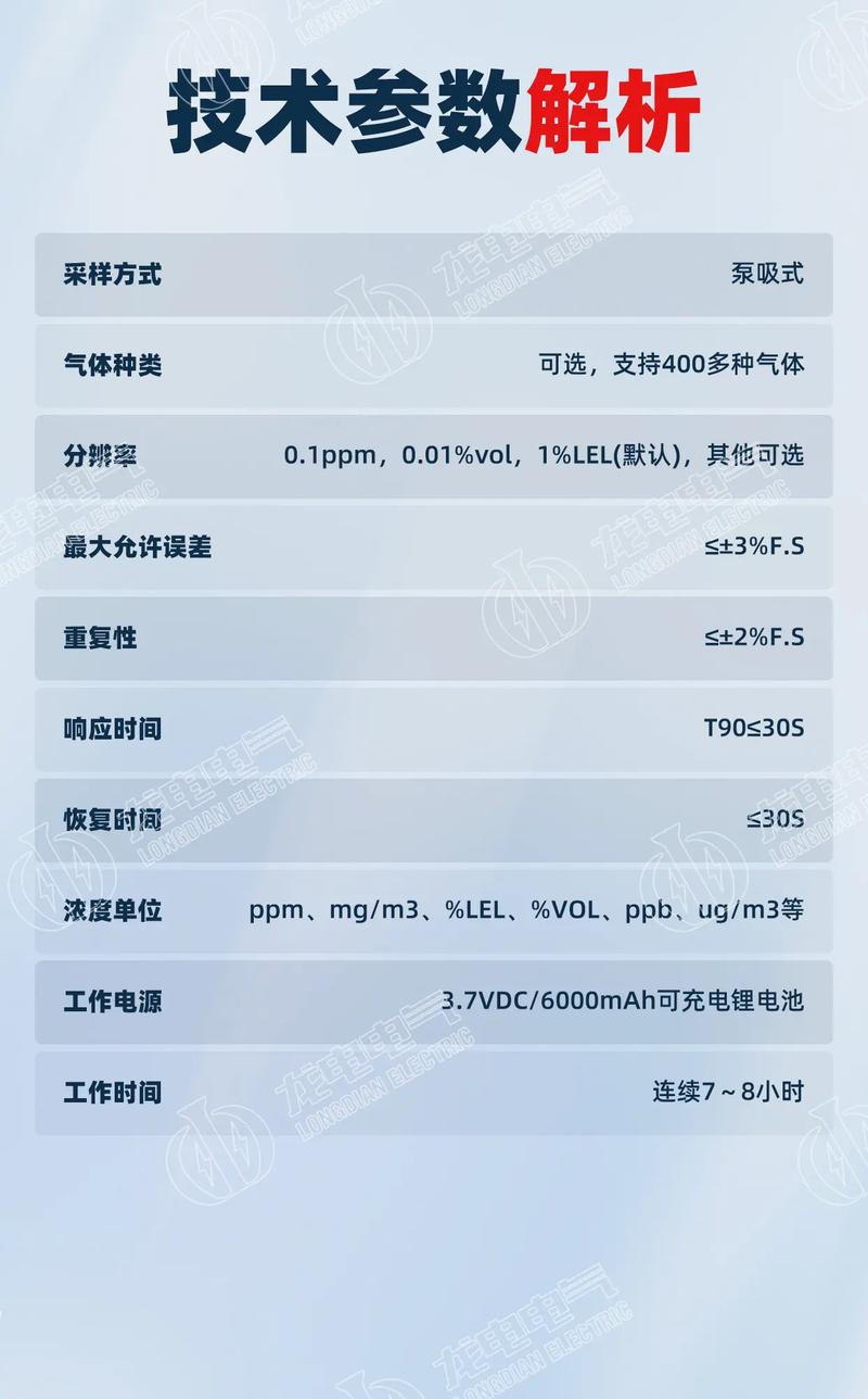 发电厂真空检漏仪品牌哪个好？-图1