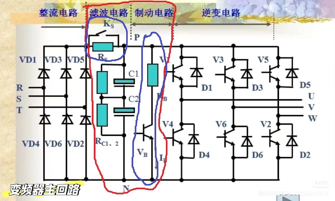 施耐德变频器原理与维修核心问题是什么？-图3