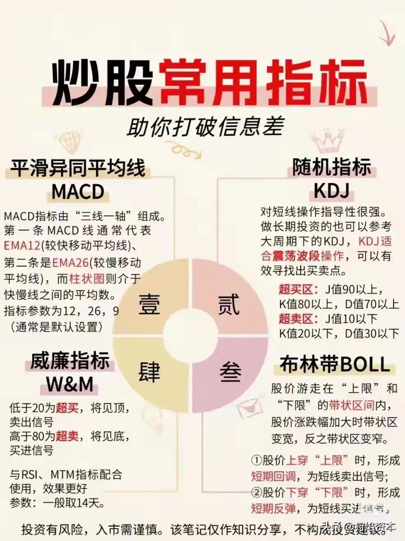Type C技术指标有哪些关键参数？-图3