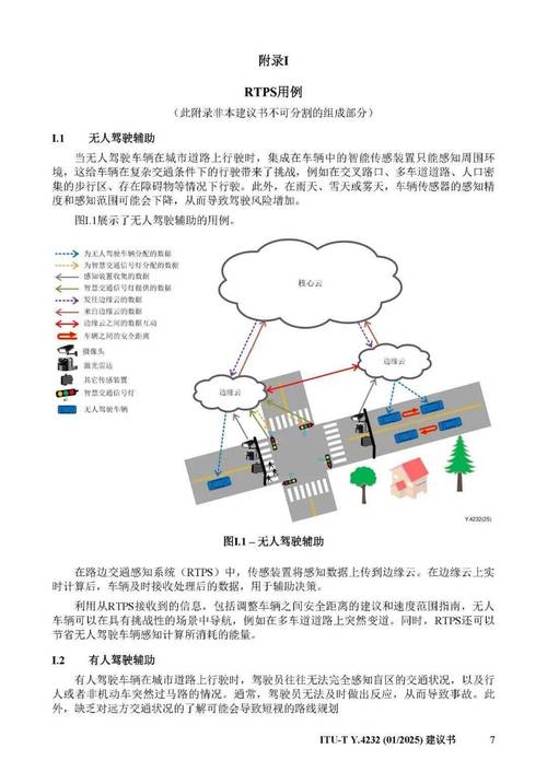 交通感知技术主要有哪些类型?-图3 交通感知技术主要有哪些类型?-图3