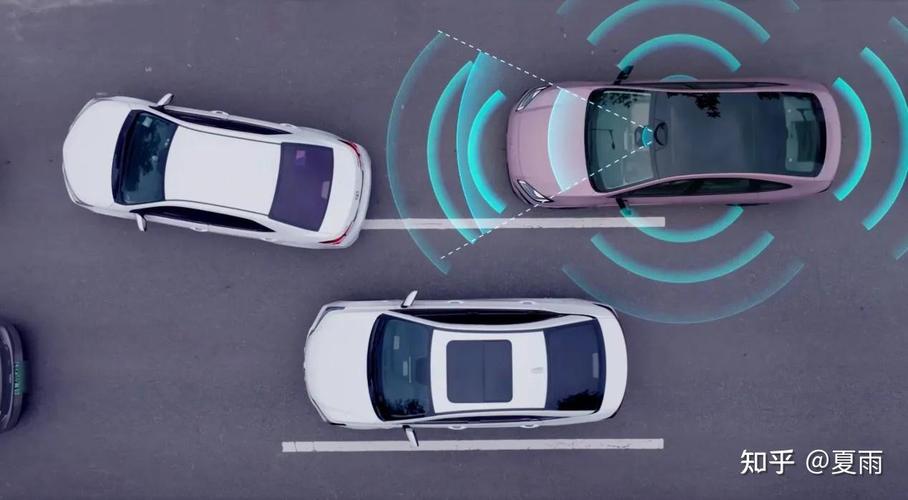 交通感知技术主要有哪些类型?-图2 交通感知技术主要有哪些类型?-图2
