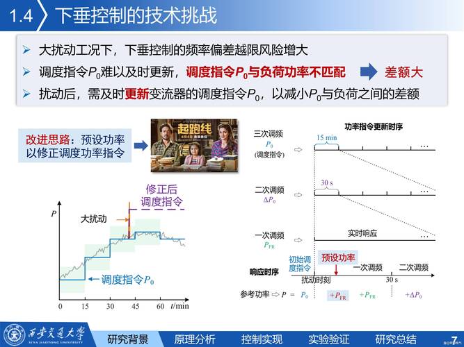 频率再用技术受哪些因素影响？-图3