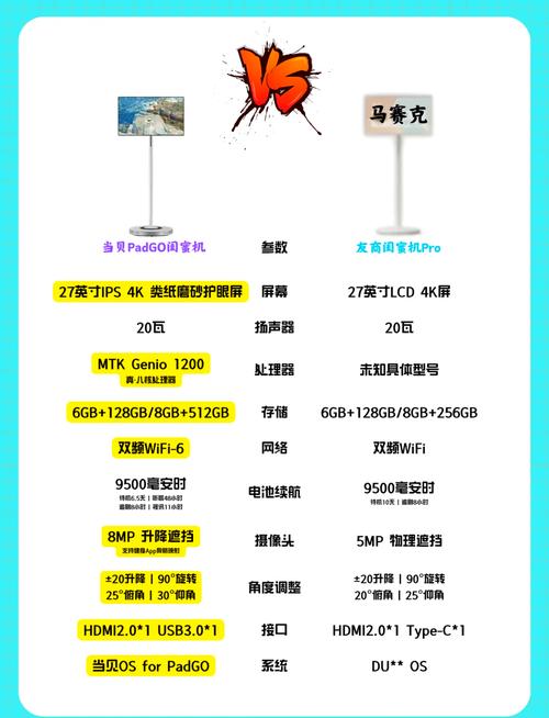IPS技术与真IPS有何本质区别?-图2 IPS技术与真IPS有何本质区别?-图2