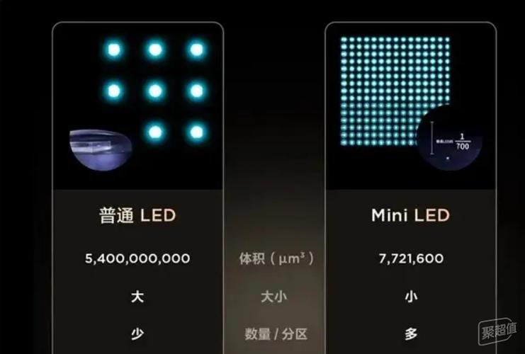 IPS技术与真IPS有何本质区别?-图3 IPS技术与真IPS有何本质区别?-图3