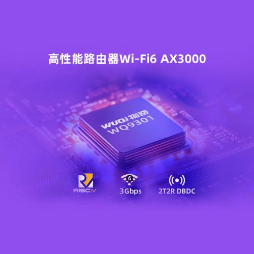 英特尔WiGig技术,速度与距离如何平衡?-图2 英特尔WiGig技术,速度与距离如何平衡?-图2