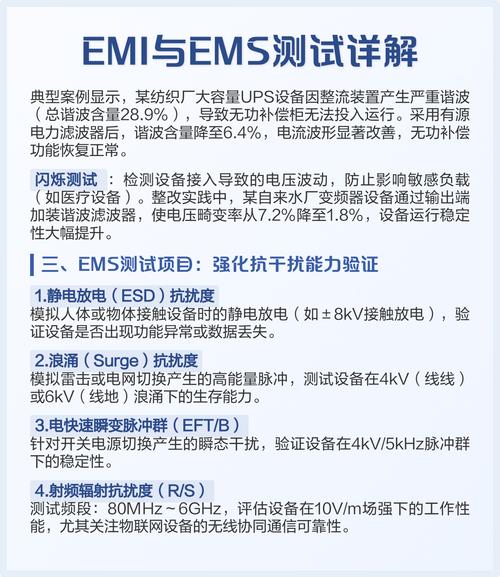 电磁兼容测试技术如何应用?-图1 电磁兼容测试技术如何应用?-图1