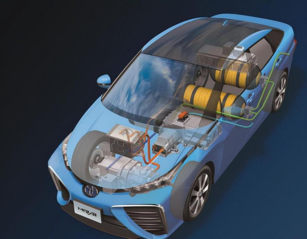 最新电池技术突破方向有哪些？-图1