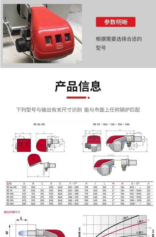 燃烧器品牌规格代理商如何选？-图1