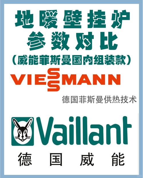 家用水地暖品牌排行榜,哪些品牌更靠谱?-图3 家用水地暖品牌排行榜,哪些品牌更靠谱?-图3