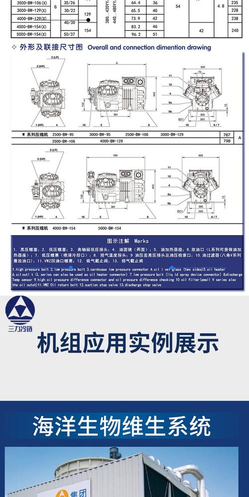 品牌活塞式压缩机参数有哪些关键指标?-图2 品牌活塞式压缩机参数有哪些关键指标?-图2