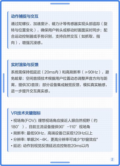 VR技术究竟是如何欺骗感官,带你身临其境的?-图1 VR技术究竟是如何欺骗感官,带你身临其境的?-图1