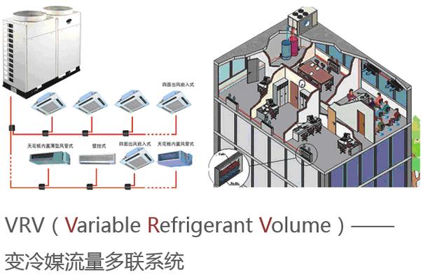 VR技术究竟是如何欺骗感官,带你身临其境的?-图2 VR技术究竟是如何欺骗感官,带你身临其境的?-图2
