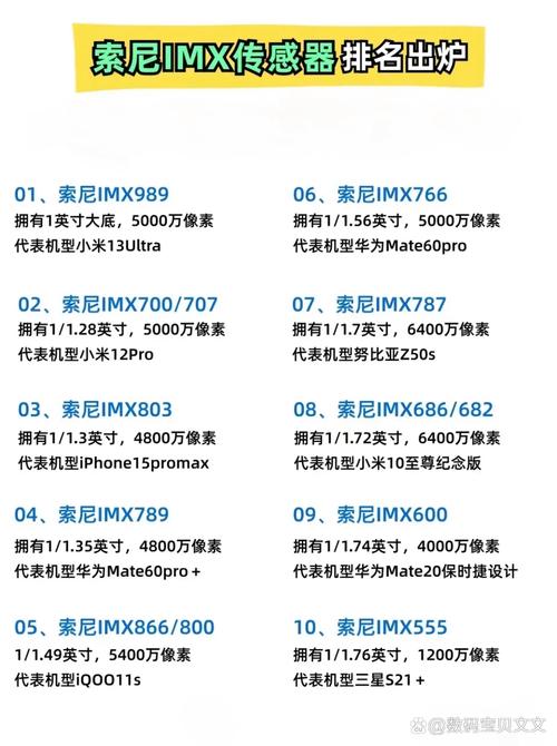 自动化传感器品牌排行哪家强?-图2 自动化传感器品牌排行哪家强?-图2