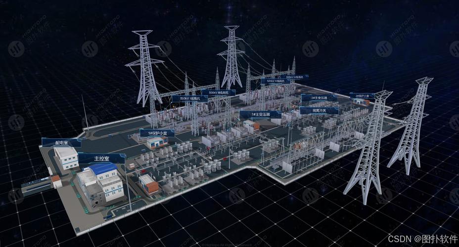 智能电网控制技术图片有何应用价值？-图2