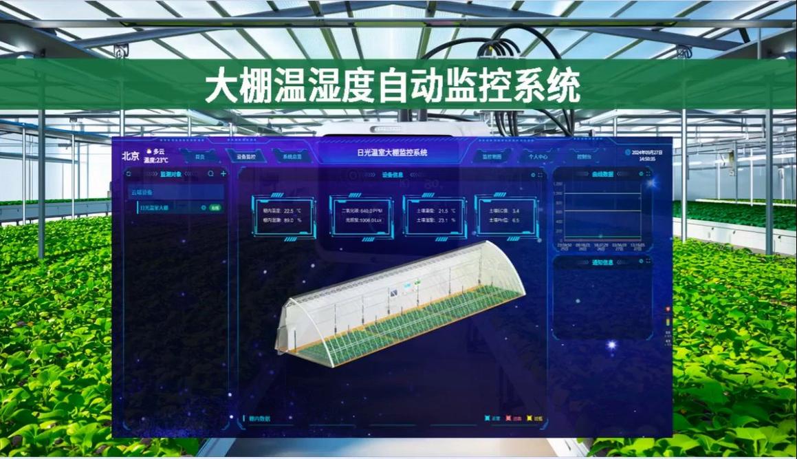 温室大棚温度监测技术如何精准控温？-图2