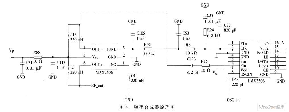 锁相频率合成技术是什么?-图3 锁相频率合成技术是什么?-图3