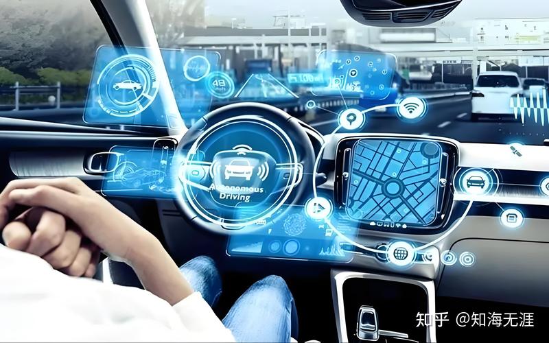 智能汽车核心关键技术有哪些?-图2 智能汽车核心关键技术有哪些?-图2