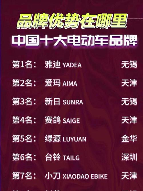 上海有哪些知名电动工具品牌？-图2