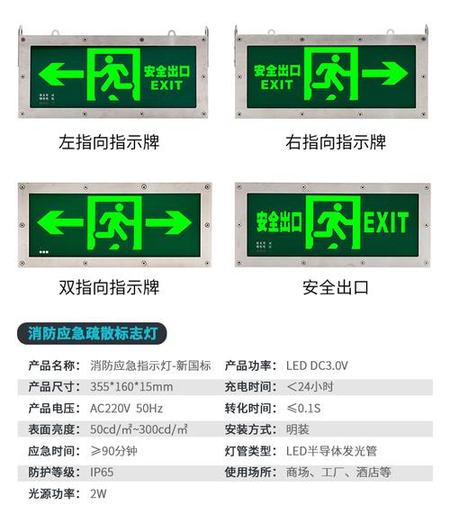 疏散指示灯品牌排行榜-图3