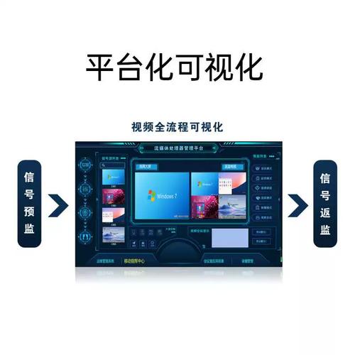 分布式拼接处理器品牌有哪些？哪个牌子性价比更高？-图2