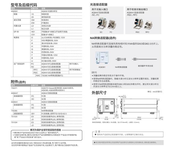 BCM客户技术文件的核心内容是什么？-图1