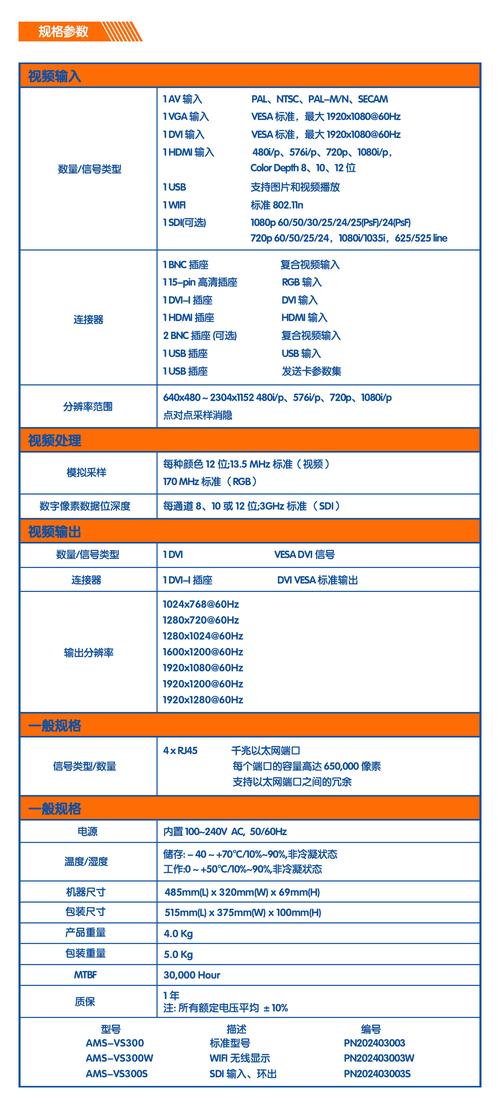 如何用LED控制SSR技术？-图1