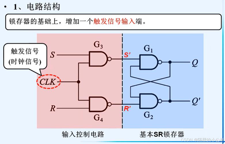 如何用LED控制SSR技术？-图2