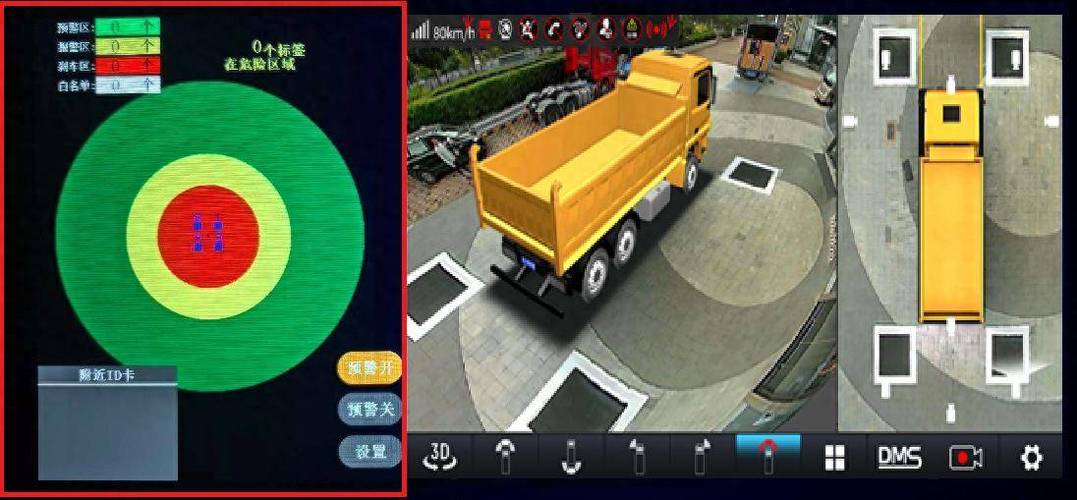 360全景环视技术如何实现无死角监控？-图2