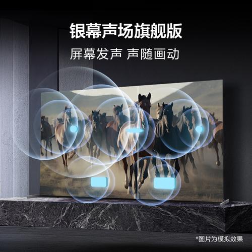 索尼荧幕发声技术如何实现声音与画面的完美融合？-图1