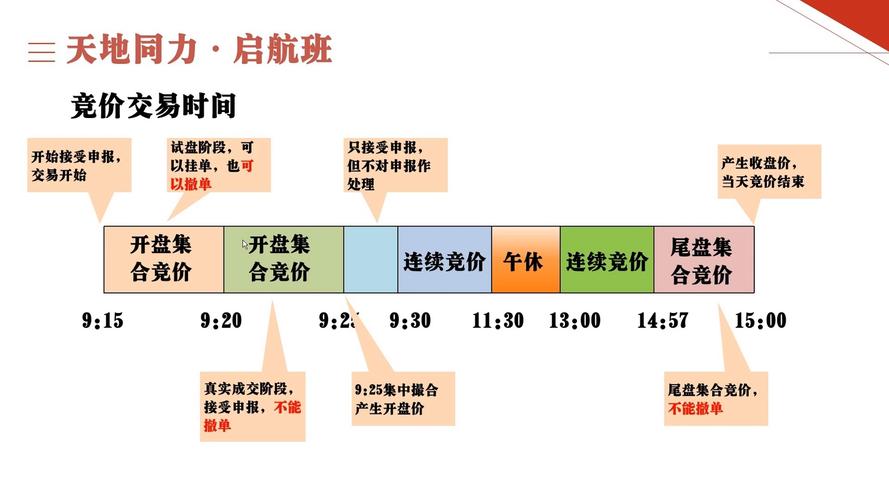 lslp技术作价原则具体指什么？-图1