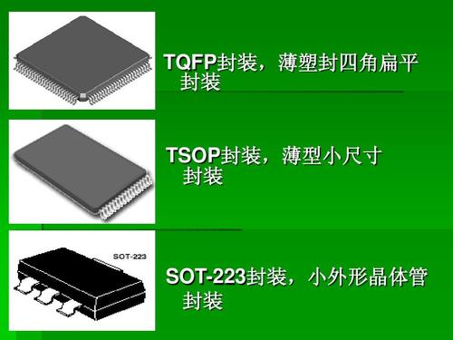 TSOP封装焊接技术难点是什么？-图3