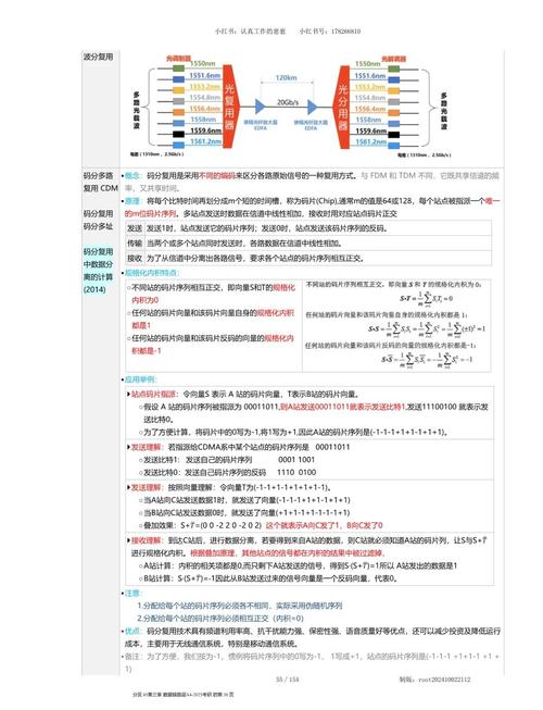 CDMA技术何时被正式提出？-图2