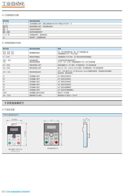 中国变频器品牌到底有多少？-图2
