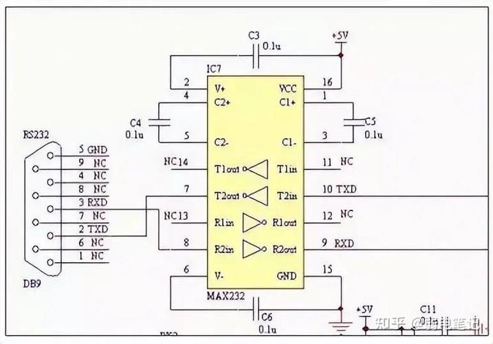 RS-232技术核心特性与应用场景是什么？-图3