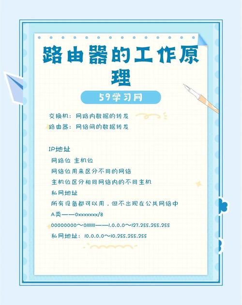 WiFi技术如何实现无线高速连接？-图1