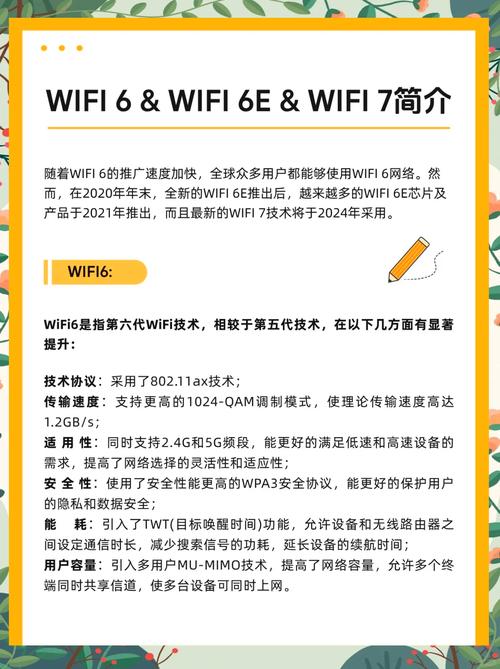 WiFi技术如何实现无线高速连接？-图3