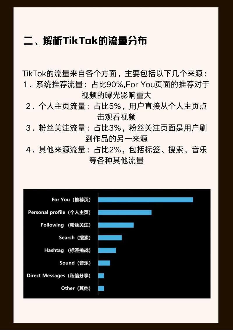 TikTok的技术含量究竟有多高？-图3