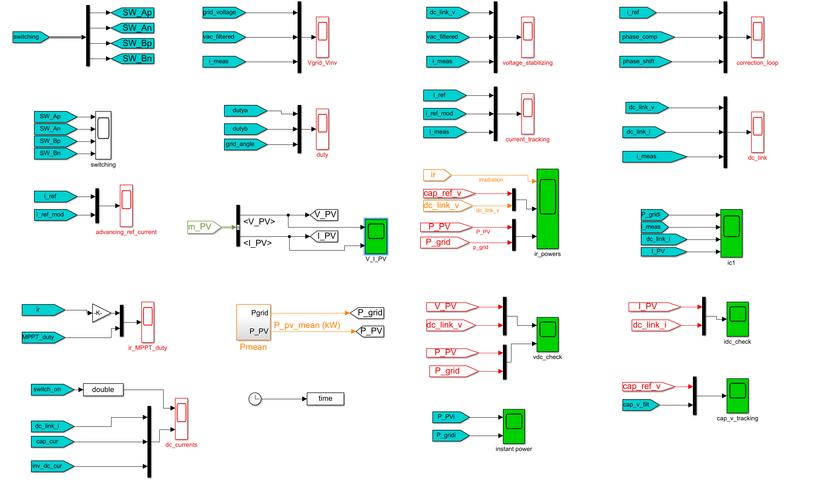 MPPT技术如何提升光伏系统功率效率？-图1