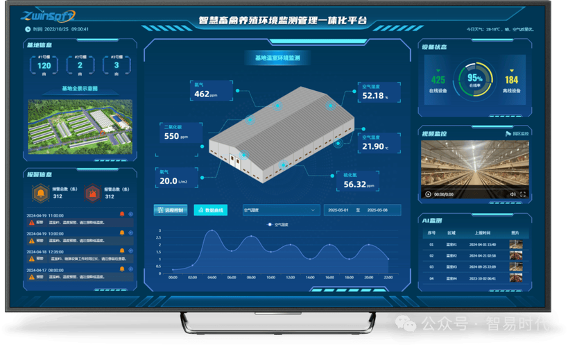 环境监测系统十大品牌有哪些？-图1