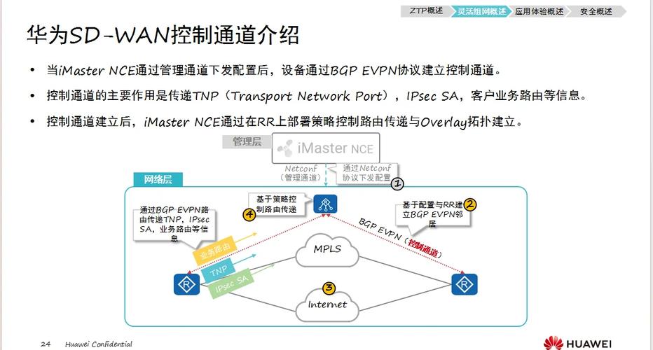LPWAN技术为何意义重大？-图2