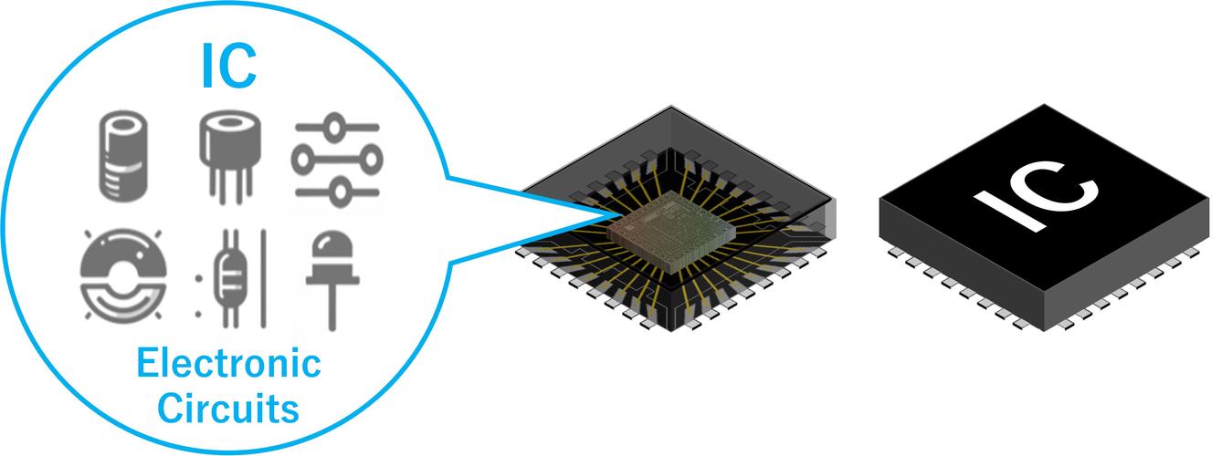 MEMS技术如何用软件实现？-图3