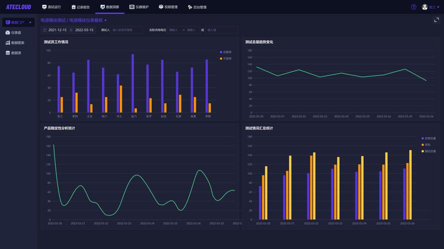 IDC预测IT技术将如何演进？-图3